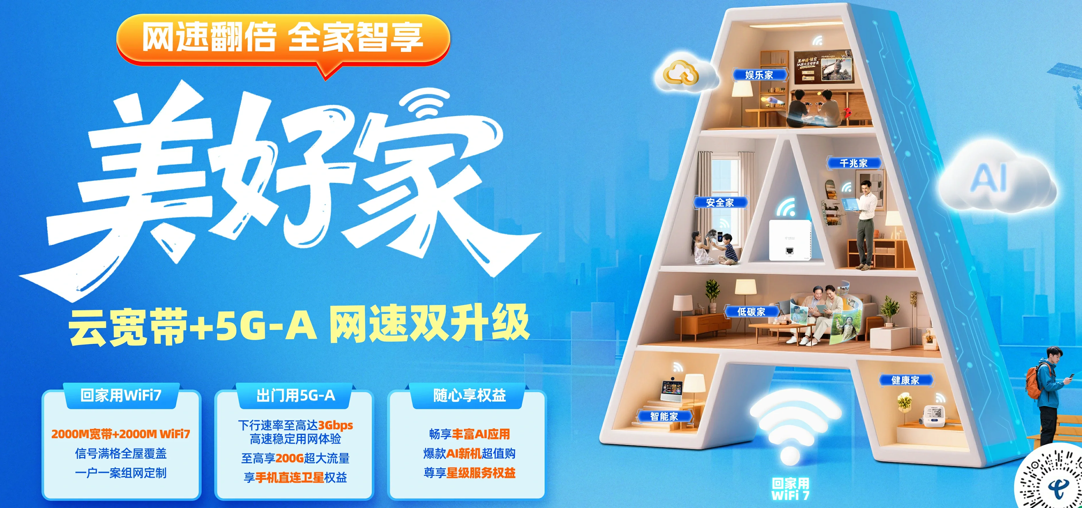 中国电信 习水电信宽带 宽带套餐